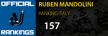 RUBEN MANDOLINI RANKING ITALY