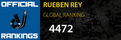 RUEBEN REY GLOBAL RANKING