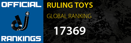 RULING TOYS GLOBAL RANKING