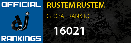 RUSTEM RUSTEM GLOBAL RANKING