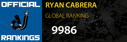 RYAN CABRERA GLOBAL RANKING
