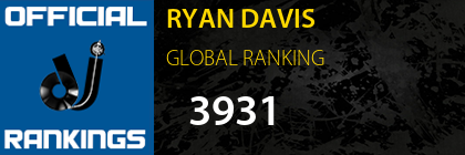 RYAN DAVIS GLOBAL RANKING
