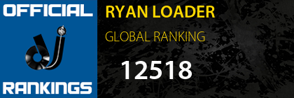 RYAN LOADER GLOBAL RANKING