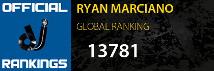 RYAN MARCIANO GLOBAL RANKING