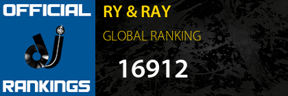 RY & RAY GLOBAL RANKING
