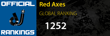 Red Axes GLOBAL RANKING