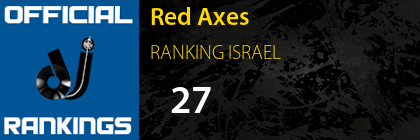 Red Axes RANKING ISRAEL