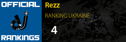 Rezz RANKING UKRAINE