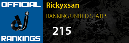Rickyxsan RANKING UNITED STATES