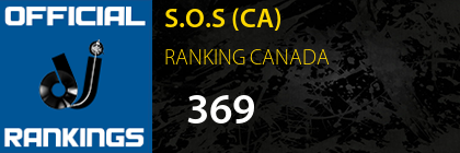 S.O.S (CA) RANKING CANADA