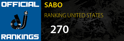 SABO RANKING UNITED STATES