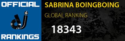 SABRINA BOINGBOING GLOBAL RANKING