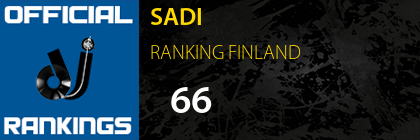 SADI RANKING FINLAND