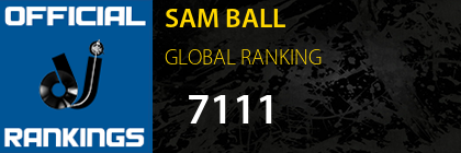 SAM BALL GLOBAL RANKING
