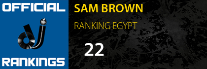 SAM BROWN RANKING EGYPT