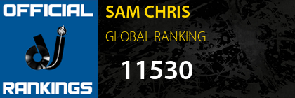SAM CHRIS GLOBAL RANKING