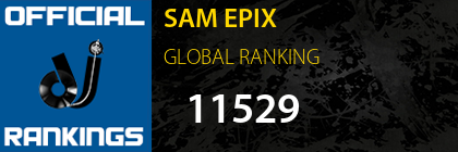 SAM EPIX GLOBAL RANKING
