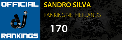 SANDRO SILVA RANKING NETHERLANDS