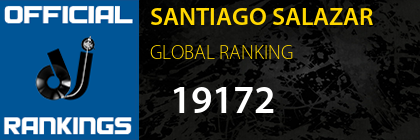 SANTIAGO SALAZAR GLOBAL RANKING
