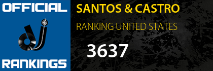 SANTOS & CASTRO RANKING UNITED STATES