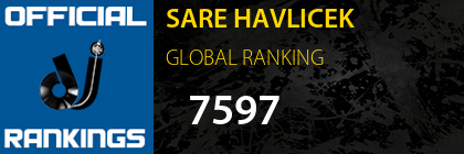 SARE HAVLICEK GLOBAL RANKING