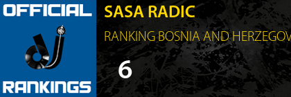 SASA RADIC RANKING BOSNIA AND HERZEGOVINA