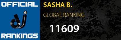 SASHA B. GLOBAL RANKING