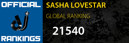 SASHA LOVESTAR GLOBAL RANKING
