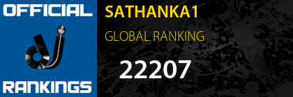 SATHANKA1 GLOBAL RANKING