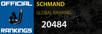 SCHMAND GLOBAL RANKING