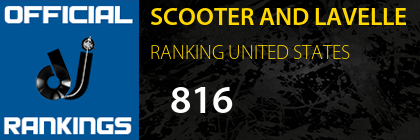 SCOOTER AND LAVELLE RANKING UNITED STATES