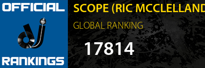 SCOPE (RIC MCCLELLAND) GLOBAL RANKING