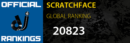 SCRATCHFACE GLOBAL RANKING