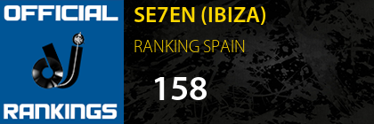 SE7EN (IBIZA) RANKING SPAIN
