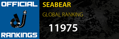 SEABEAR GLOBAL RANKING