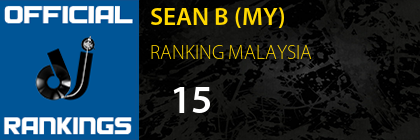 SEAN B (MY) RANKING MALAYSIA