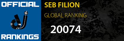 SEB FILION GLOBAL RANKING