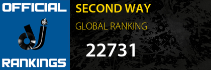 SECOND WAY GLOBAL RANKING