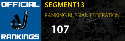 SEGMENT13 RANKING RUSSIAN FEDERATION