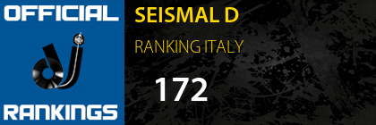 SEISMAL D RANKING ITALY