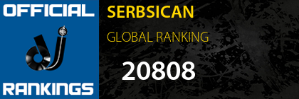 SERBSICAN GLOBAL RANKING