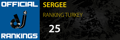 SERGEE RANKING TURKEY