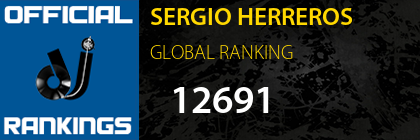 SERGIO HERREROS GLOBAL RANKING