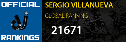SERGIO VILLANUEVA GLOBAL RANKING