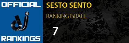 SESTO SENTO RANKING ISRAEL