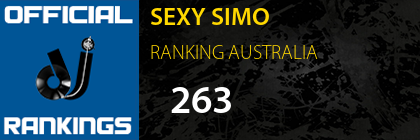 SEXY SIMO RANKING AUSTRALIA