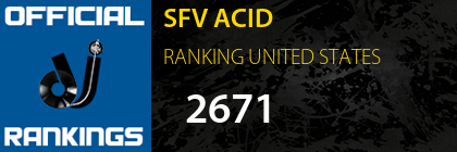 SFV ACID RANKING UNITED STATES