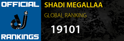 SHADI MEGALLAA GLOBAL RANKING