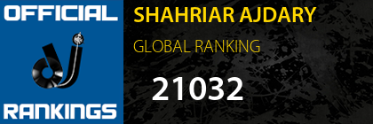SHAHRIAR AJDARY GLOBAL RANKING