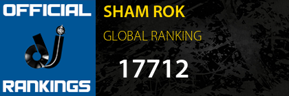 SHAM ROK GLOBAL RANKING